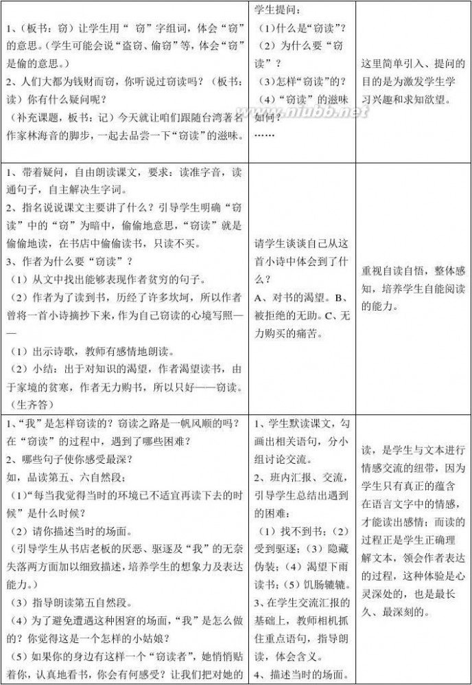 窃读记教学反思 《窃读记》教学设计与反思