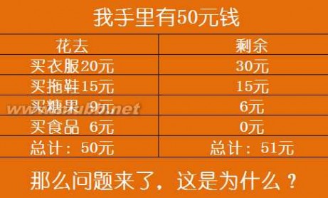 拖雷 被诅咒的39岁”之拖雷：被窝阔台完美毒死的拖雷！