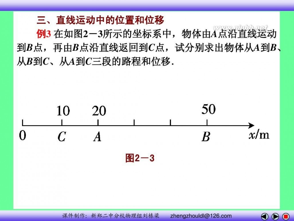 高中物理必修一课件 高中物理必修一课件