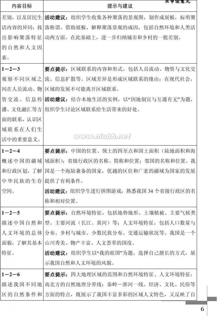 历史与社会 2011版历史与社会课程标准