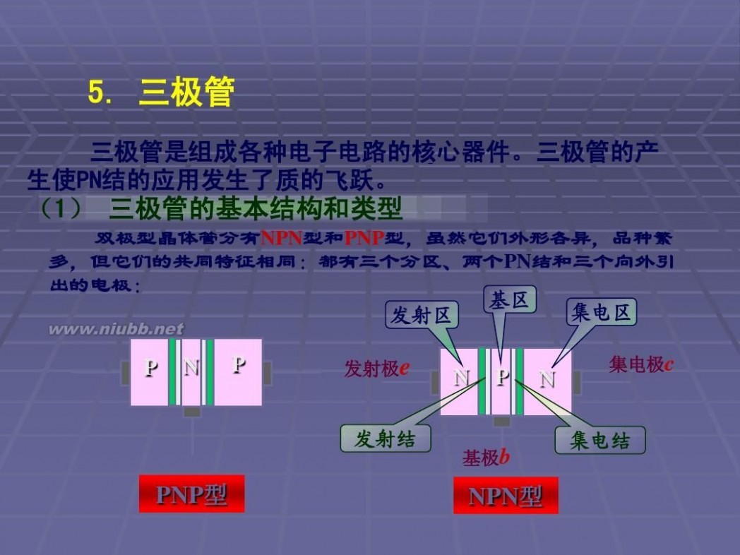 汽修培训 汽车维修工培训一汽车电工基础