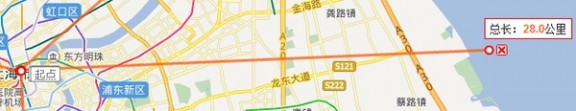 北京六环 北京的二到六环分别相当于上海和广州的什么地方呢？