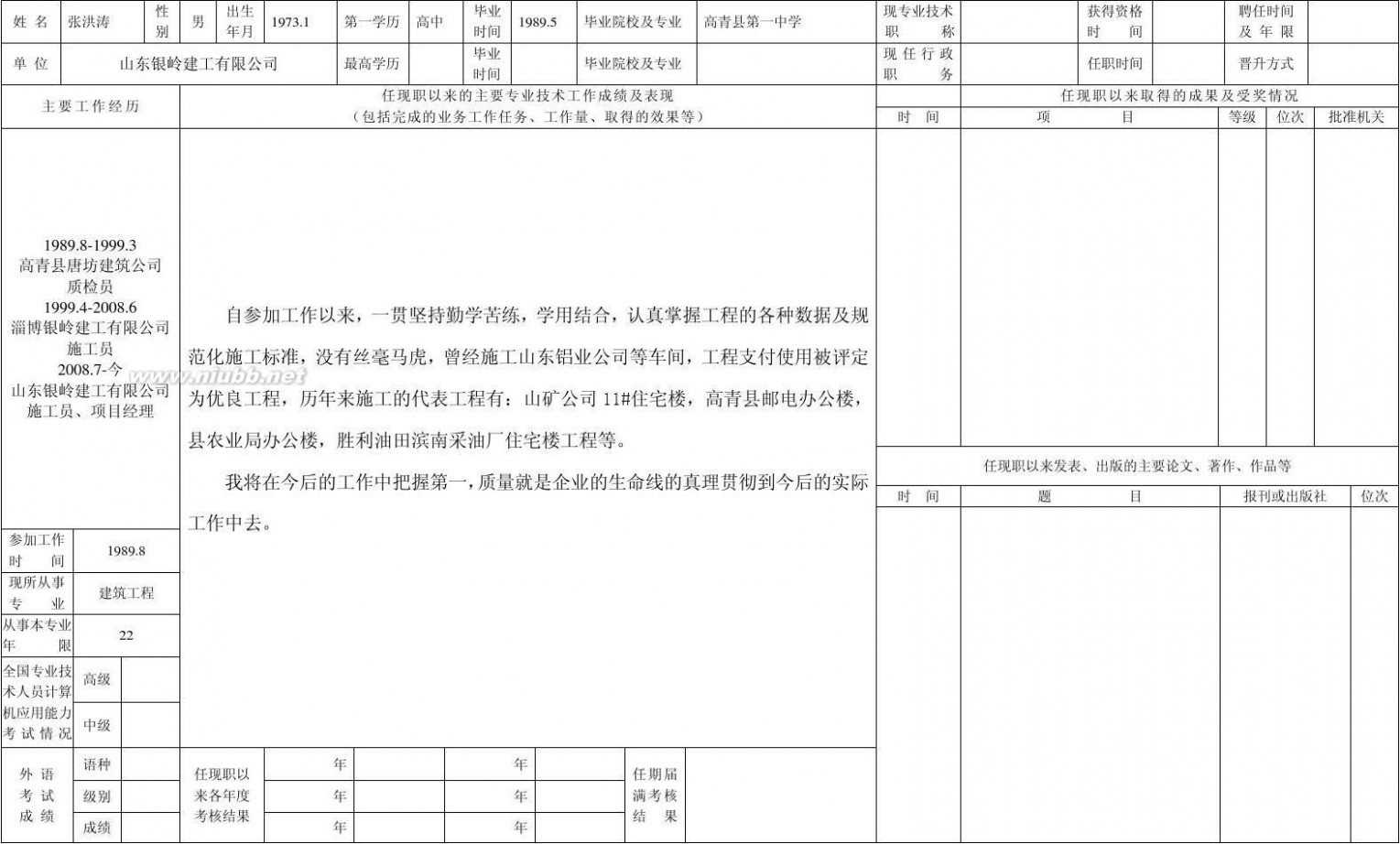 专业技术人员申报评审职称情况一览表 2011专业技术人员申报评审职称情况一览表