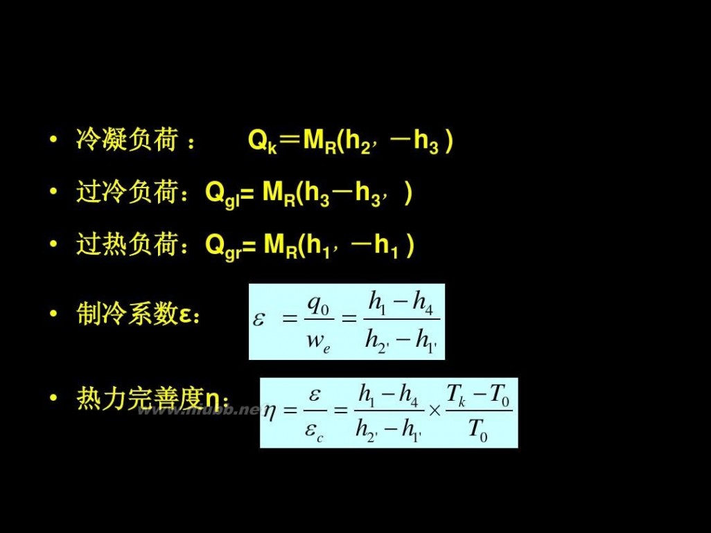 冰箱制冷原理 电冰箱 压缩制冷原理