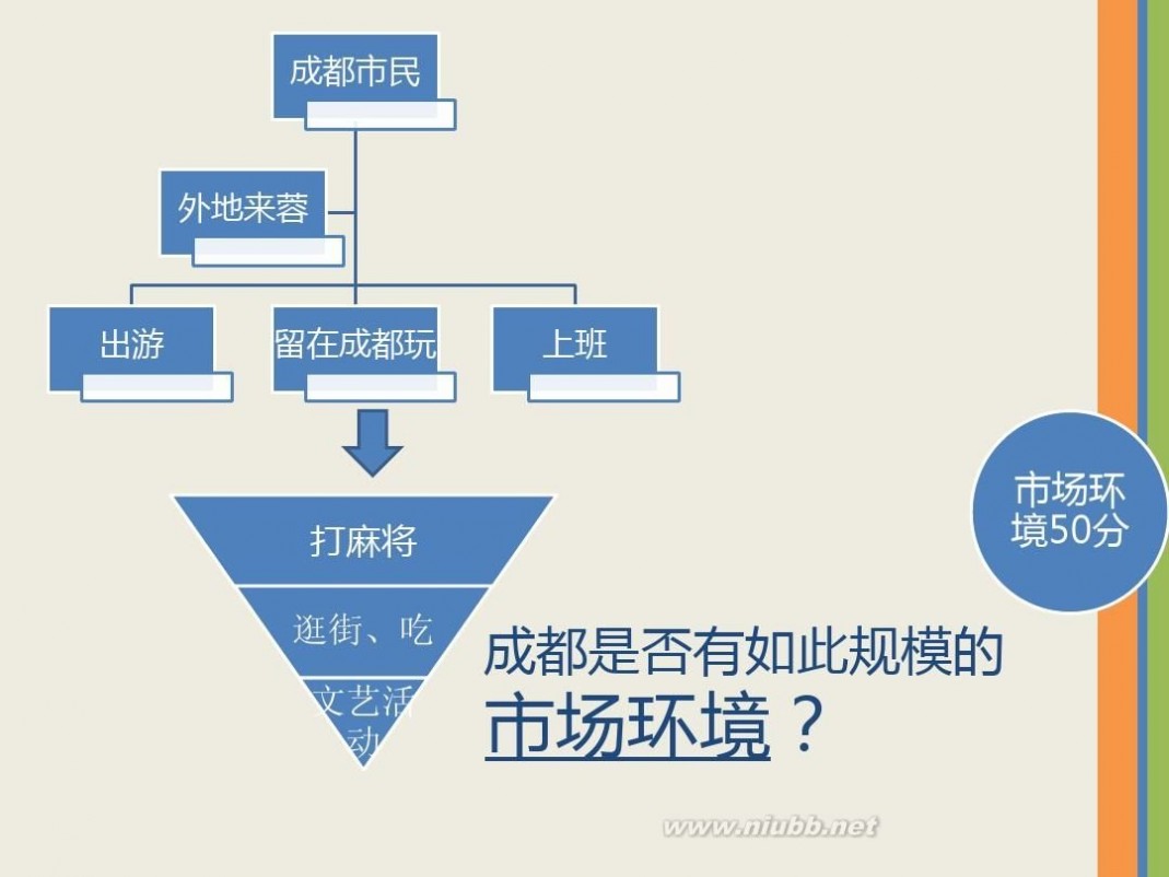 大爱音乐节 大爱音乐节亏损原因分析