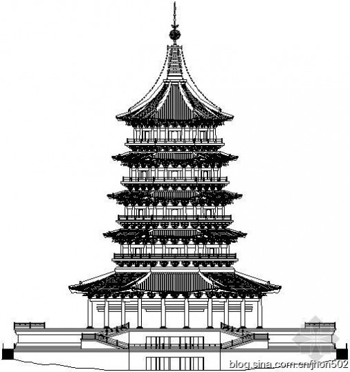 中国古代建筑形式与风格