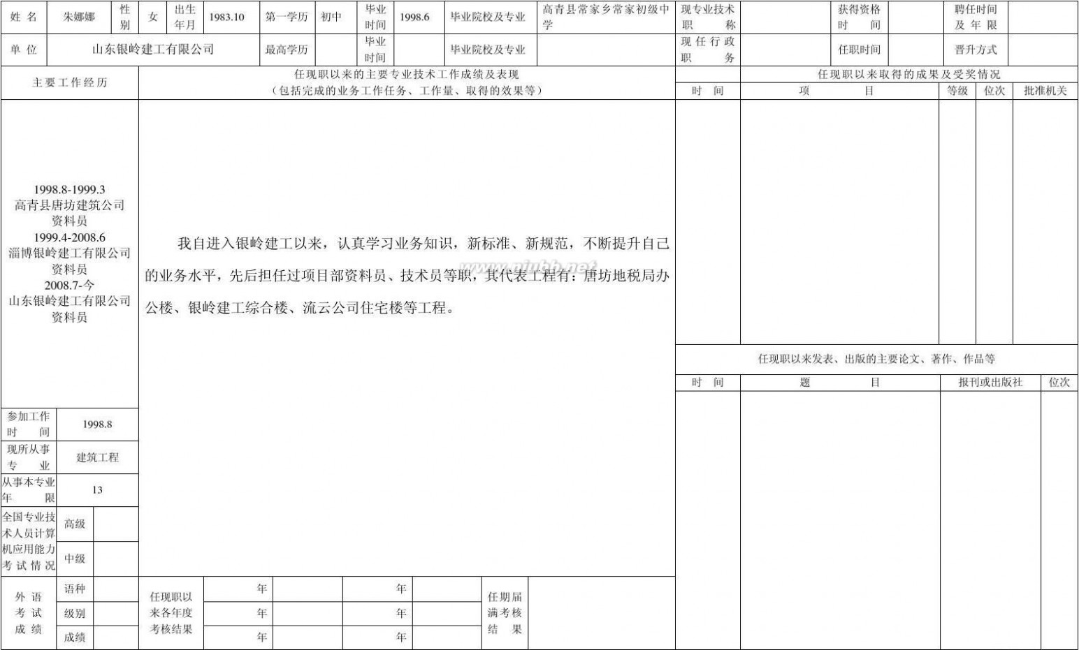 专业技术人员申报评审职称情况一览表 2011专业技术人员申报评审职称情况一览表