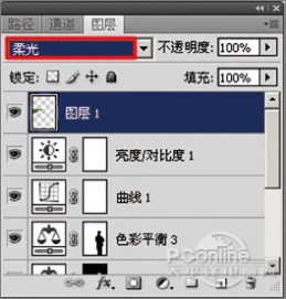 Photoshop 精修陈年老照片