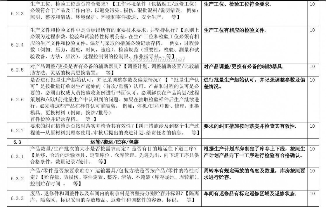 过程审核 过程审核检查表