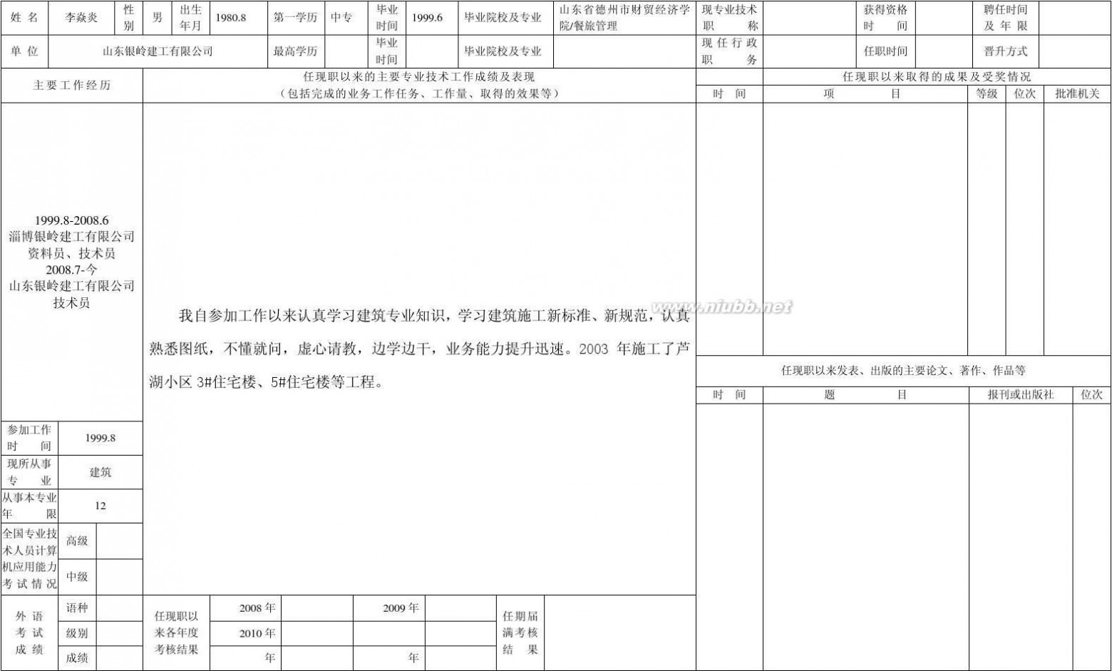 专业技术人员申报评审职称情况一览表 2011专业技术人员申报评审职称情况一览表