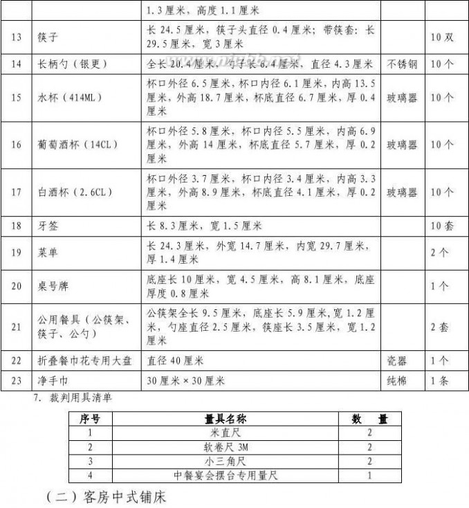 广东省旅游学校 导游、酒店服务-广东省旅游职业技术学校赛场