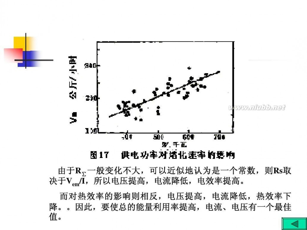 电渣重熔 电渣重熔工艺技术