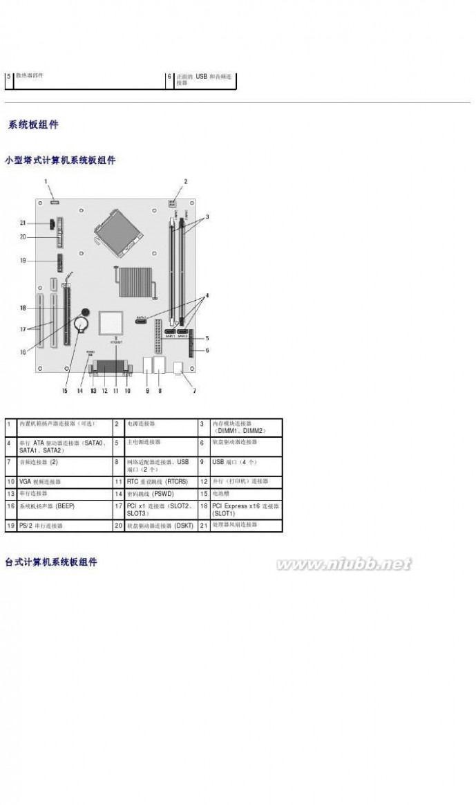 optiplex 360 驱动 optiplex-360_service manual_zh-cn