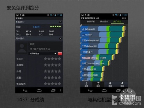 顶级四核巅峰战Nexus4对决小米手机2(2)