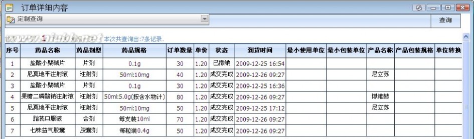 山东药品集中采购网 山东省药品集中采购平台-交易系统使用说明