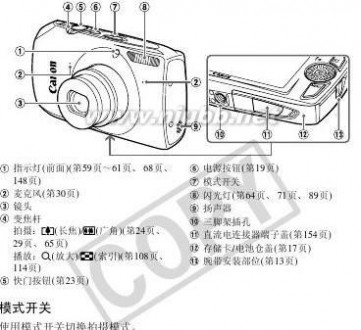 ixus300hs IXUS300HS相机使用者指南