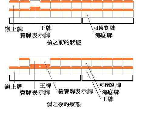 麻将玩法 日本麻将规则