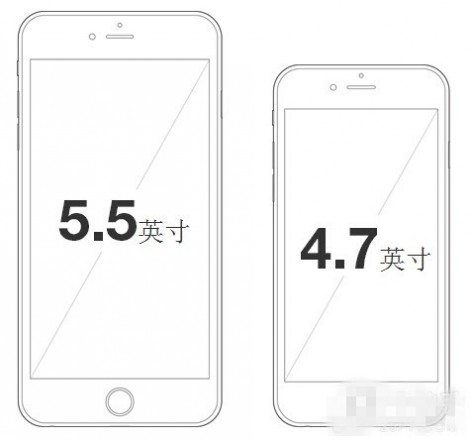 iphone6配置 iPhone6 plus与iPhone6哪个更好 iPhone6 plus与iPhone6详细配置对比汇总