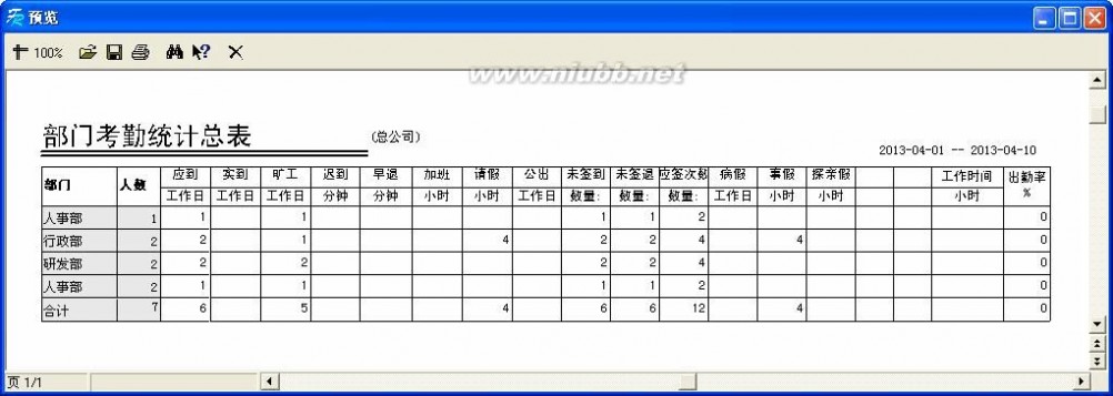 考勤管理系统 ZKTeco考勤管理系统使用说明书(1.5版)