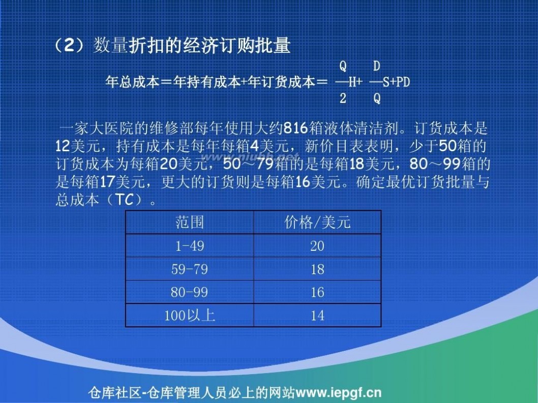 周转率 库存周转率与库存管理_库存周转率计算案例PPT