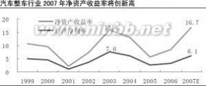 溢出效应 溢出效应：溢出效应-效应定义，溢出效应-效应概述