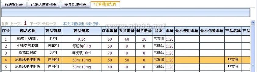 山东药品集中采购网 山东省药品集中采购平台-交易系统使用说明