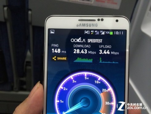 4G网络速度 高铁4G 4G网速实测