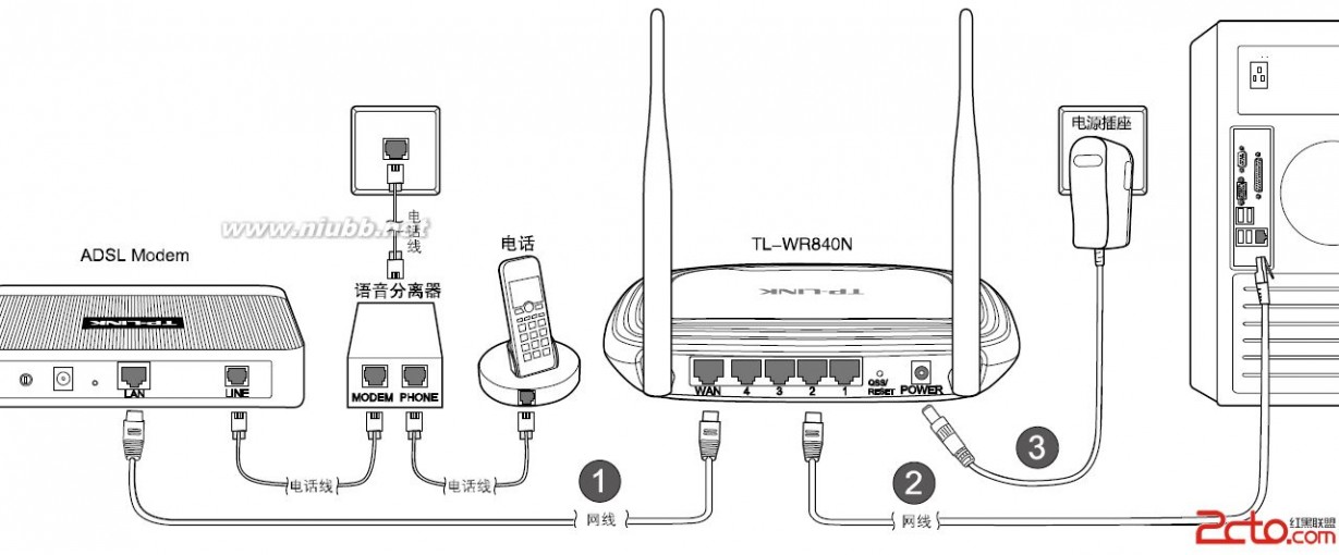 tp link无线路由器说明书 TP-Link 无线路由器设置图文教程 怎么设置TP-Link无线路由器图解