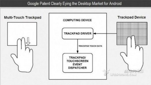 谷歌新专利显示Android电脑或将成为现实