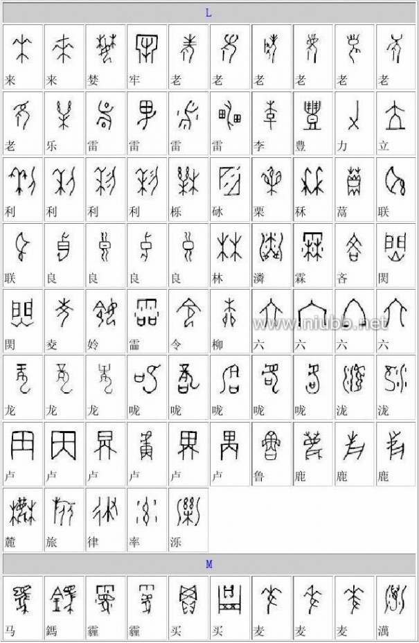 甲骨文的字 甲骨文字对照