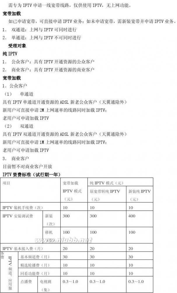 上海iptv 上海IPTV介绍全攻略