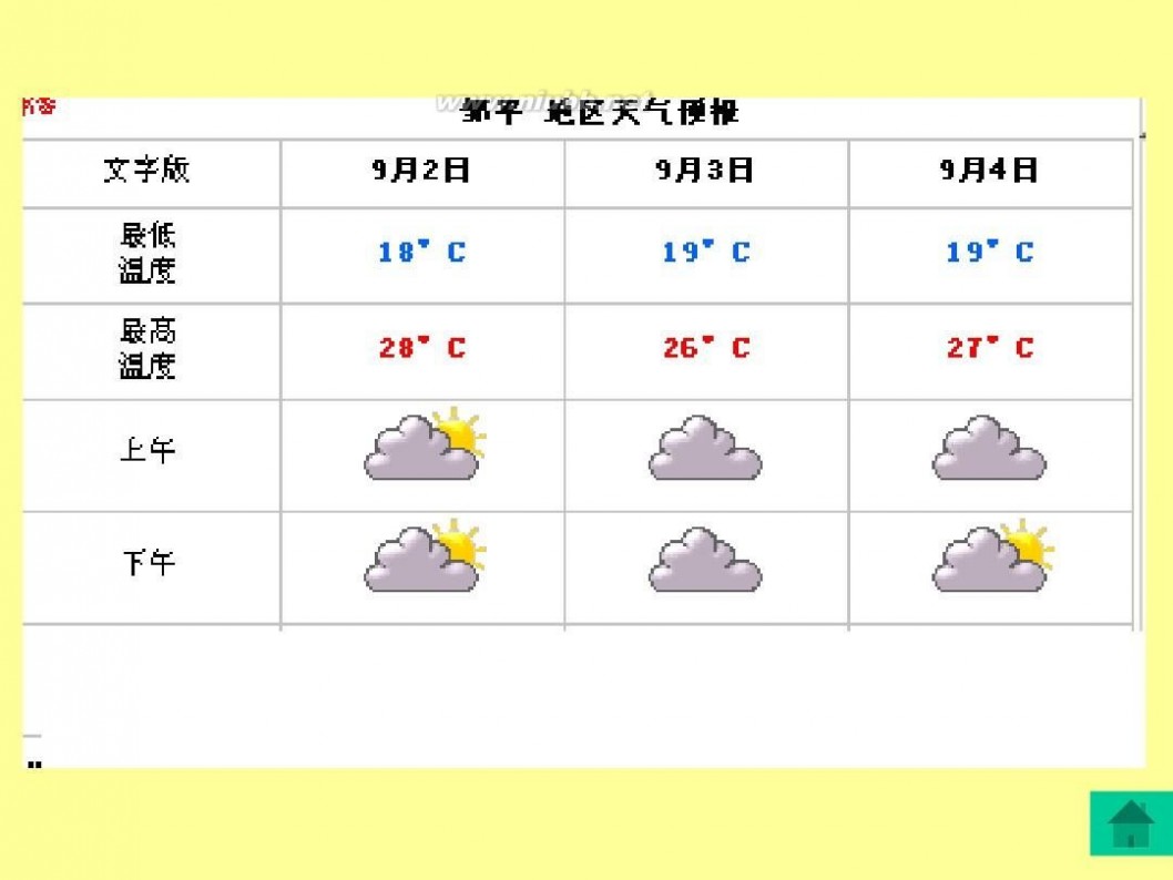 牙克石天气预报 小学科学我们关心天气