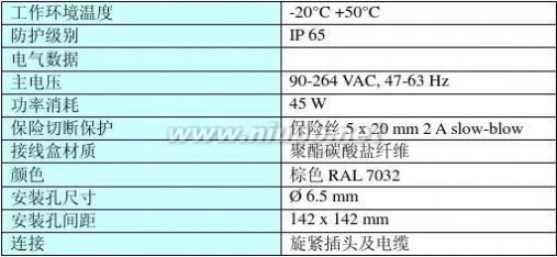 r220 D-R220粉尘仪中文说明书