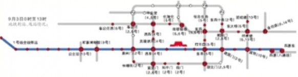 阅兵期间北京公交地铁线路调整一览