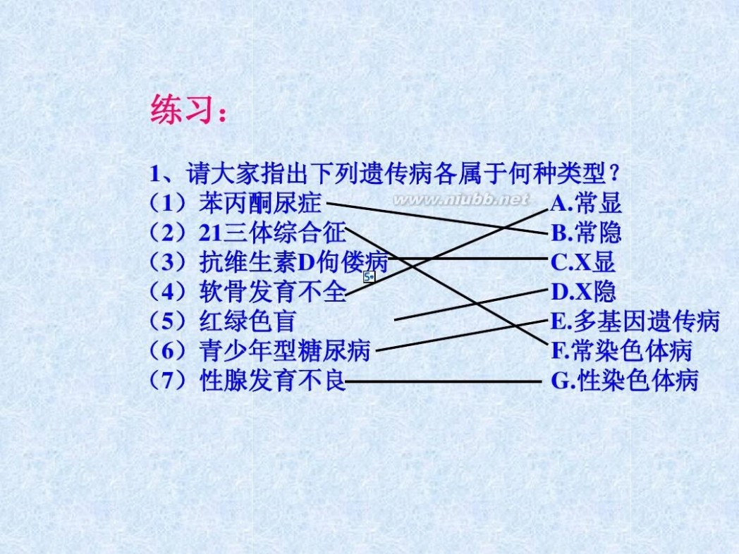 遗传病 人类遗传病