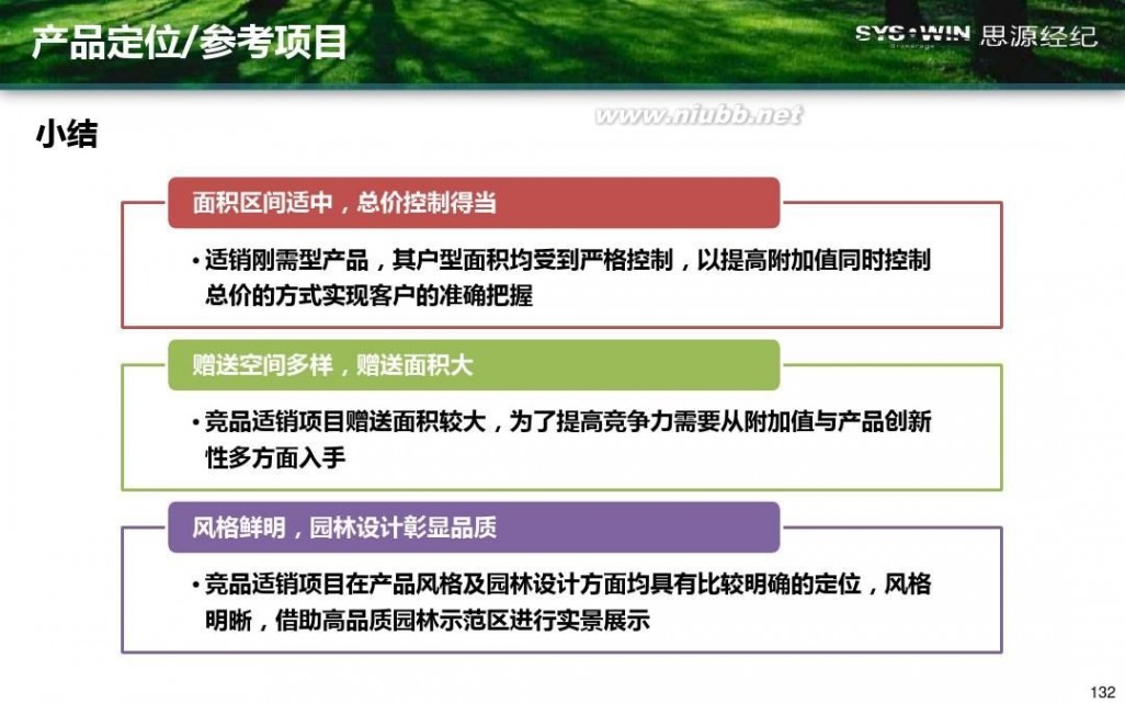 米拉village 首开通州宋庄项目产品方向性建议报告20110914