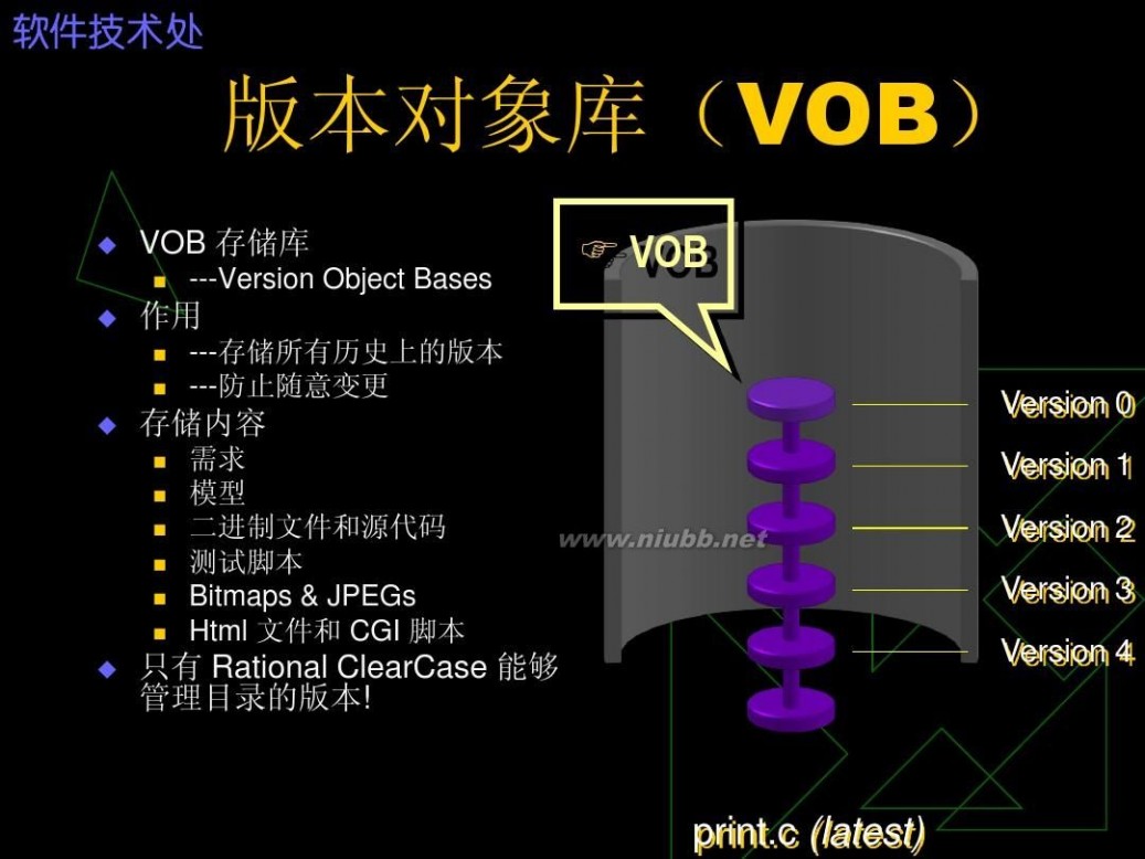 clearcase ClearCase使用培训(测试与开发人员)