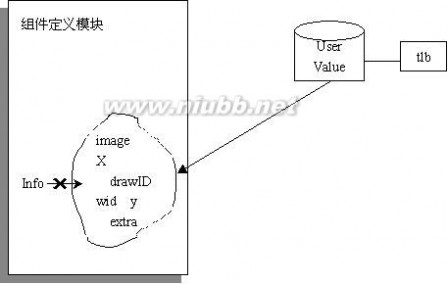 IDL IDL入门教程