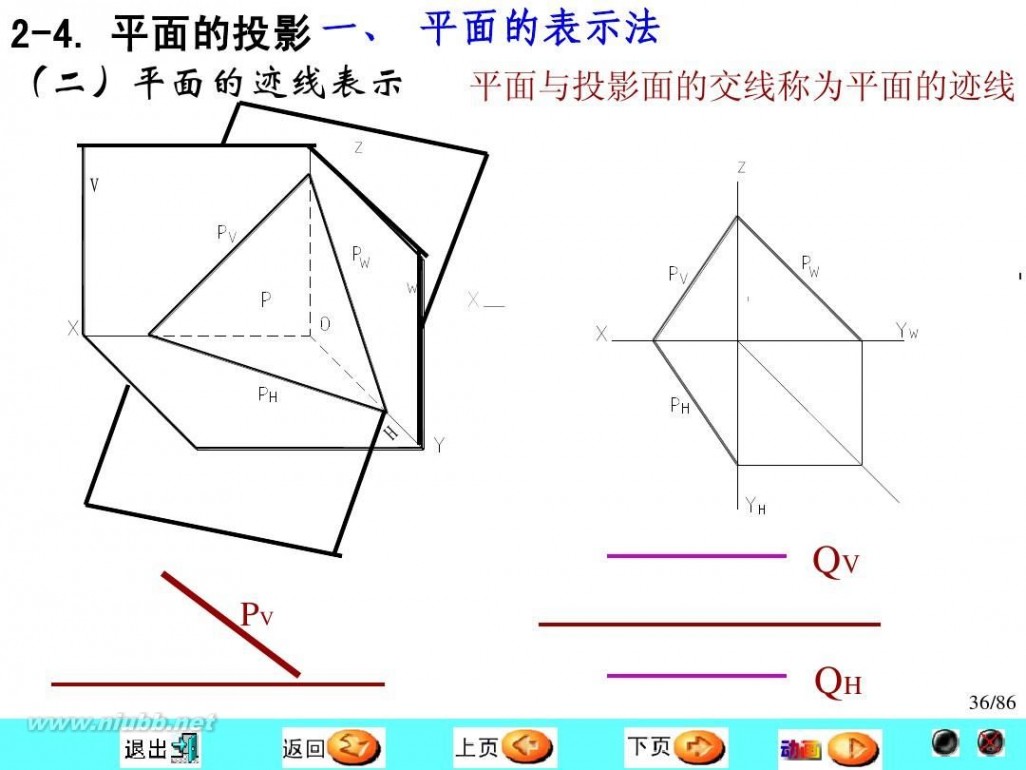 画法几何及机械制图 画法几何及机械制图学习参考