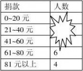 2014中考试题 2014中考数学模拟试题含答案(精选5套)