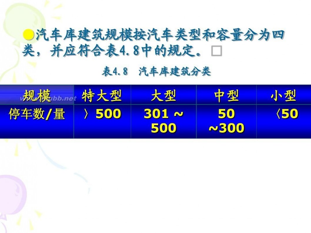 地下车库设计规范 图解-地下车库设计规范