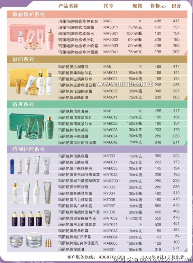 中国完美--产品价目表（2014年新）