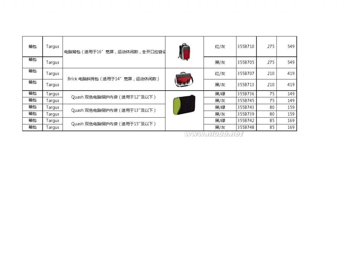 泰格斯 targus产品报价单2pdf