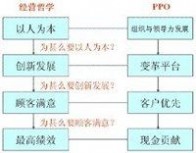 金光集团：金光集团-集团简介，金光集团-产品服务_金光集团