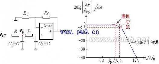 二阶有源低通滤波电路的特点 二阶低通滤波器
