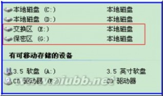 内网安全管理软件 北信源VRVEDP内网安全管理系统手册