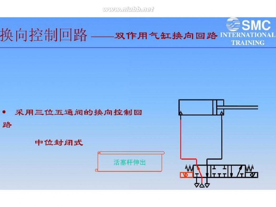 气动电磁阀 气动电磁阀