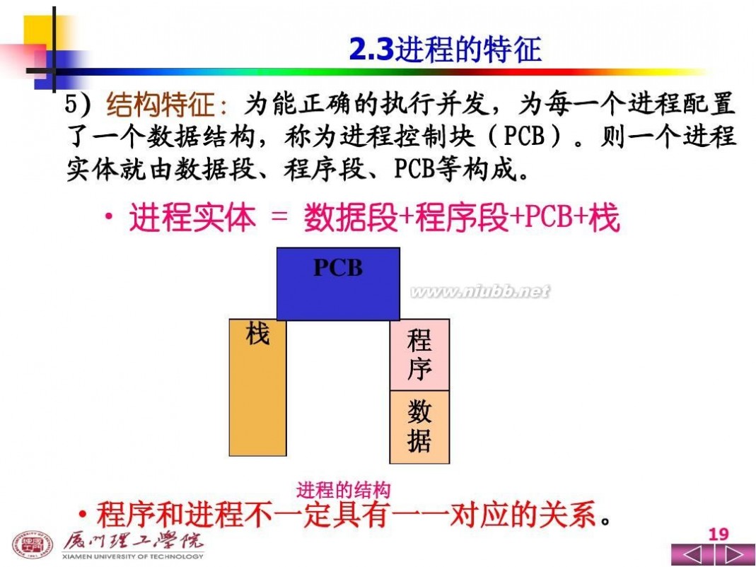 操作系统ppt 操作系统PPT