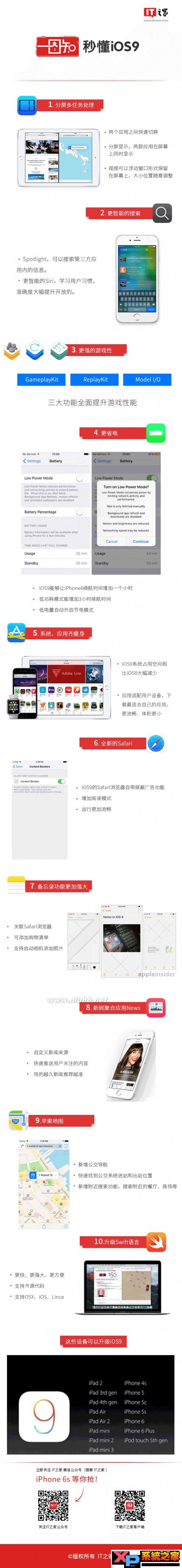 苹果4s升级ios9怎么样 卡吗 iPhone4s升级ios9好不好 卡不卡 4s升级ios9怎么样