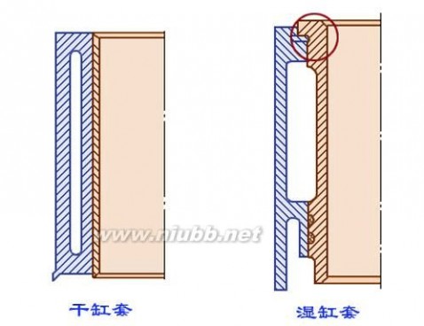 汽车零件图 汽车零件图综合